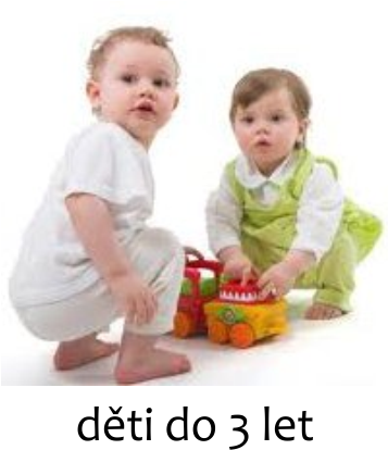 Cvičení s dětmi do 3 let